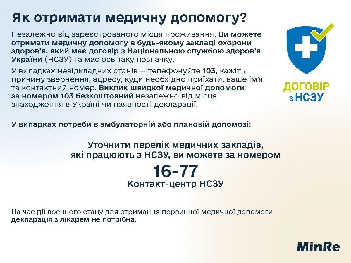 Як отримати медичну допомогу? Потребуєте ліки для лікування?