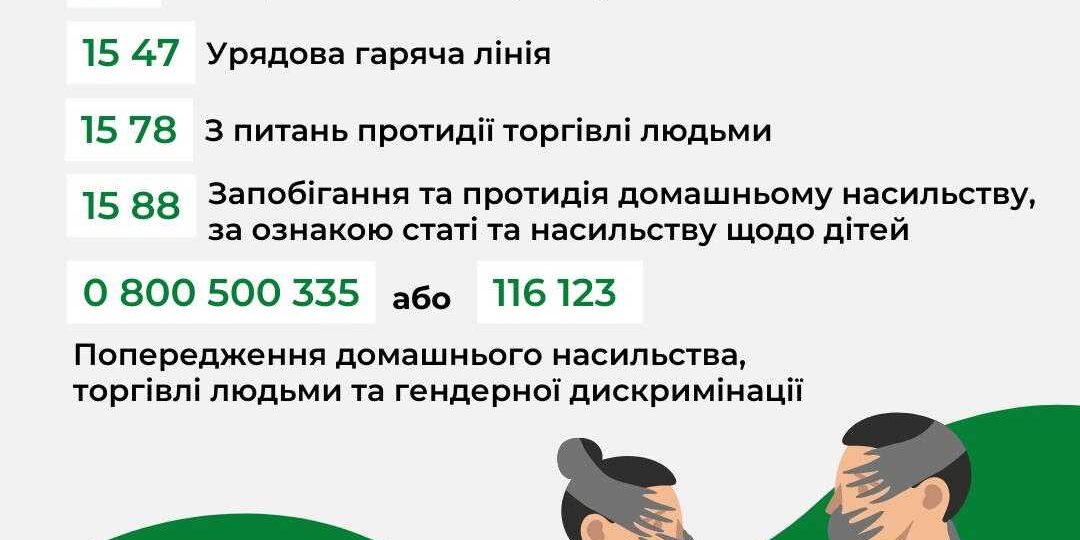 Всеукраїнська кампанія "16 днів проти насильства"