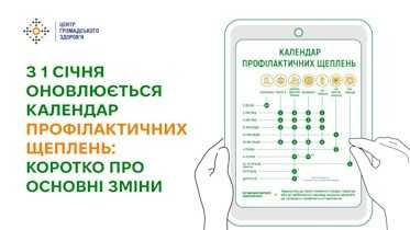 З 1 січня оновлюється Календар профілактичних щеплень: коротко про основні зміни З 1 січня оновлюється Календар профілактичних щеплень: коротко про основні зміни